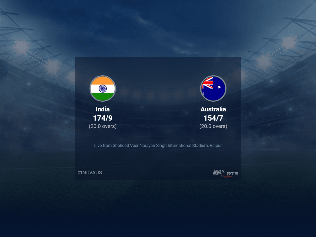 India vs Australia live score over 4th T20I T20 16 20 updates