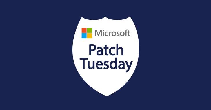 Microsoft’s January 2024 Windows Update Patches 48 New Vulnerabilities