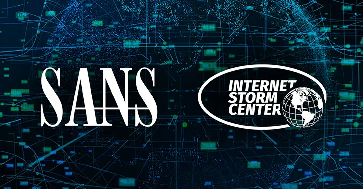 Mirai Botnet targeting OFBiz Servers Vulnerable to Directory Traversal