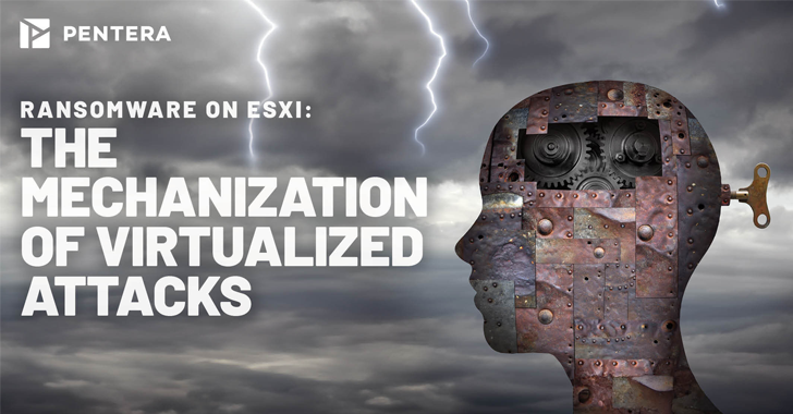 The mechanization of virtualized attacks