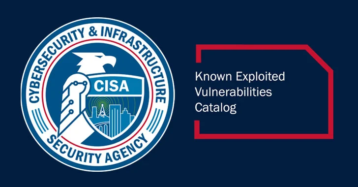CISA Adds Four Actively Exploited Vulnerabilities to KEV Catalog, Urges Fixes by Feb 25